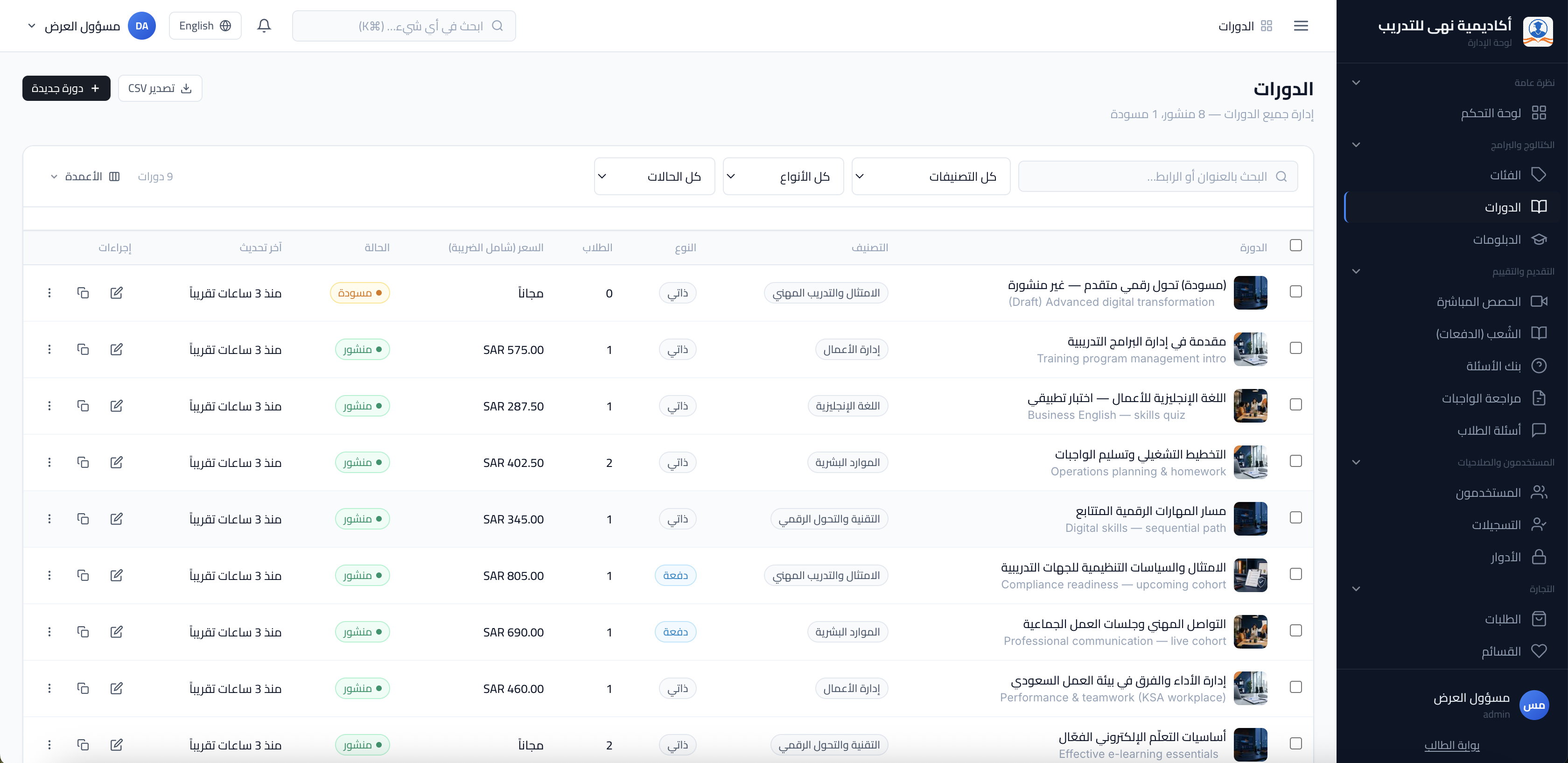 لقطة شاشة: قائمة الدورات في لوحة الإدارة.